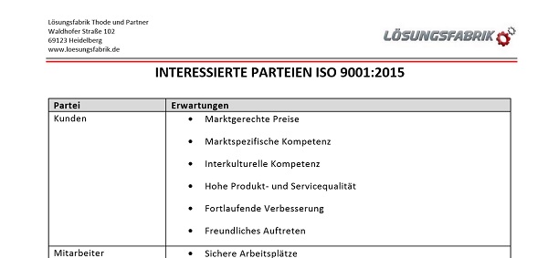 Vorlage Interessierte Parteien ISO 9001